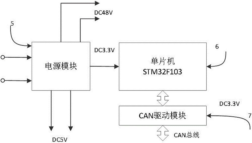 Distributed multi-channel signal acquisition system for human lower-limb motion intention recognition