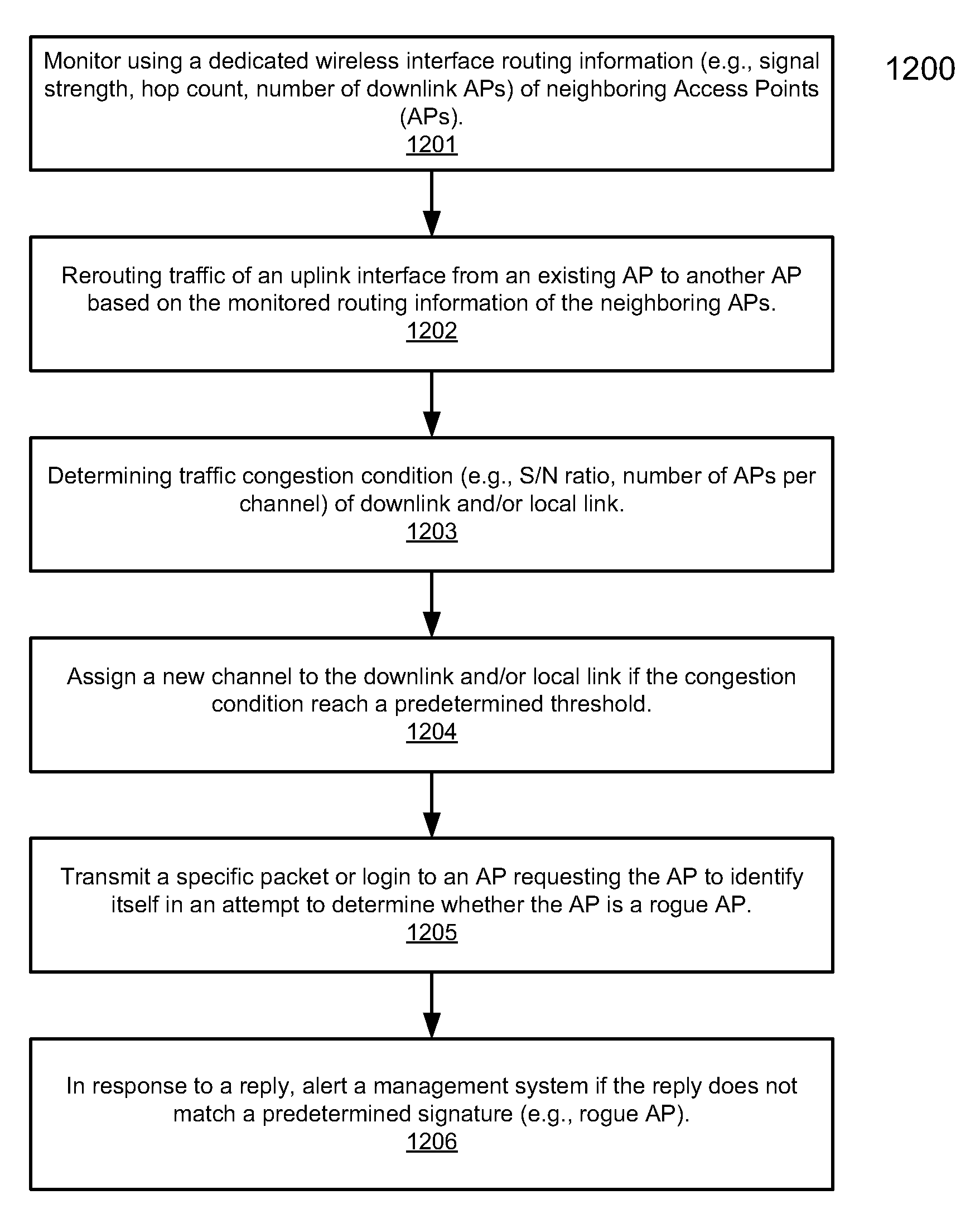 Seamless handoff scheme for multi-radio wireless mesh network