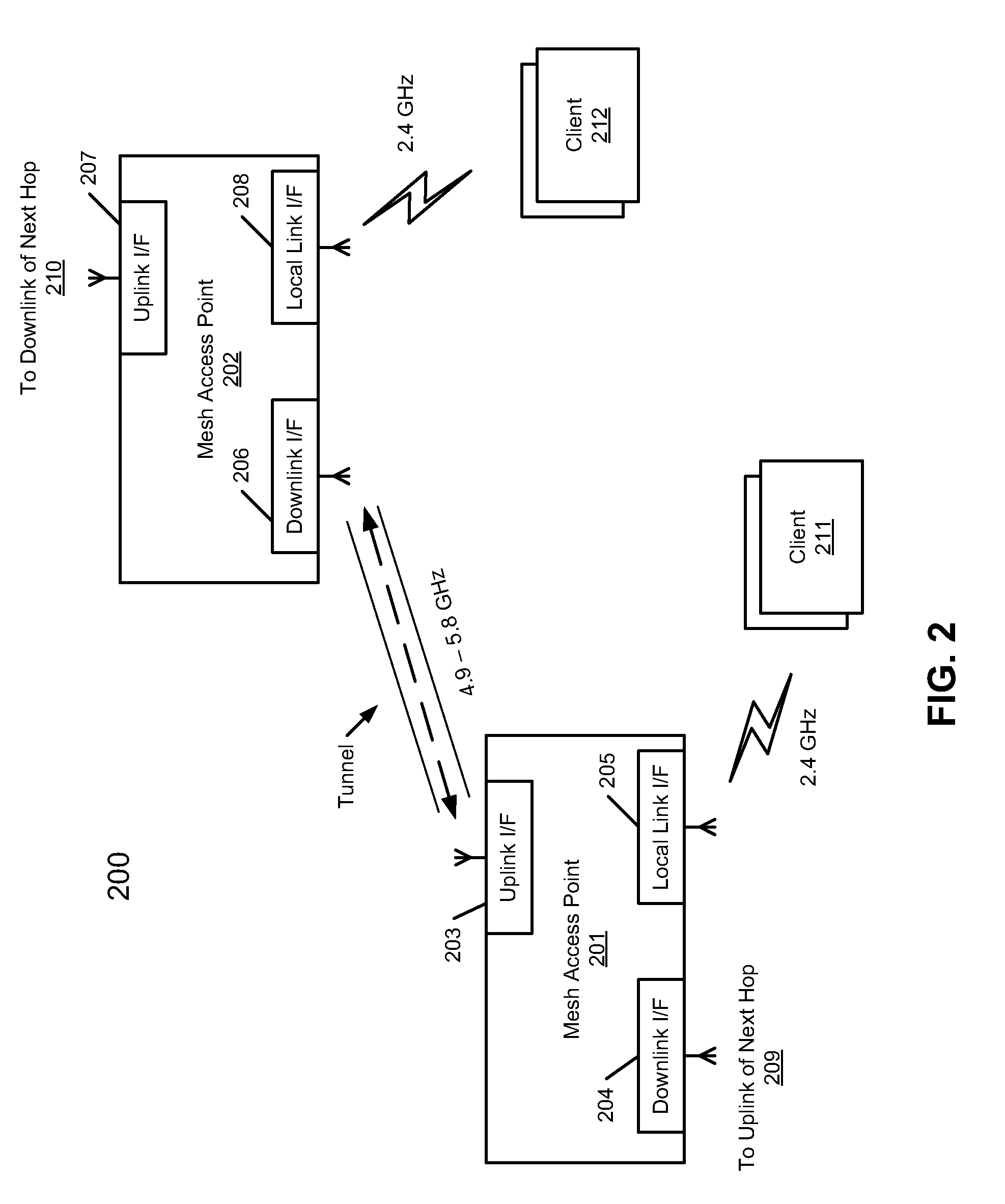 Seamless handoff scheme for multi-radio wireless mesh network