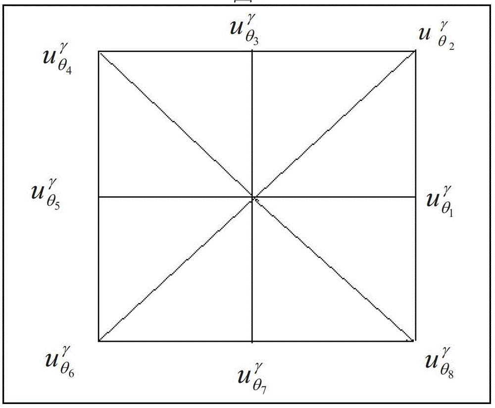 Seismic horizon tracking preprocessing method based on fractional derivative
