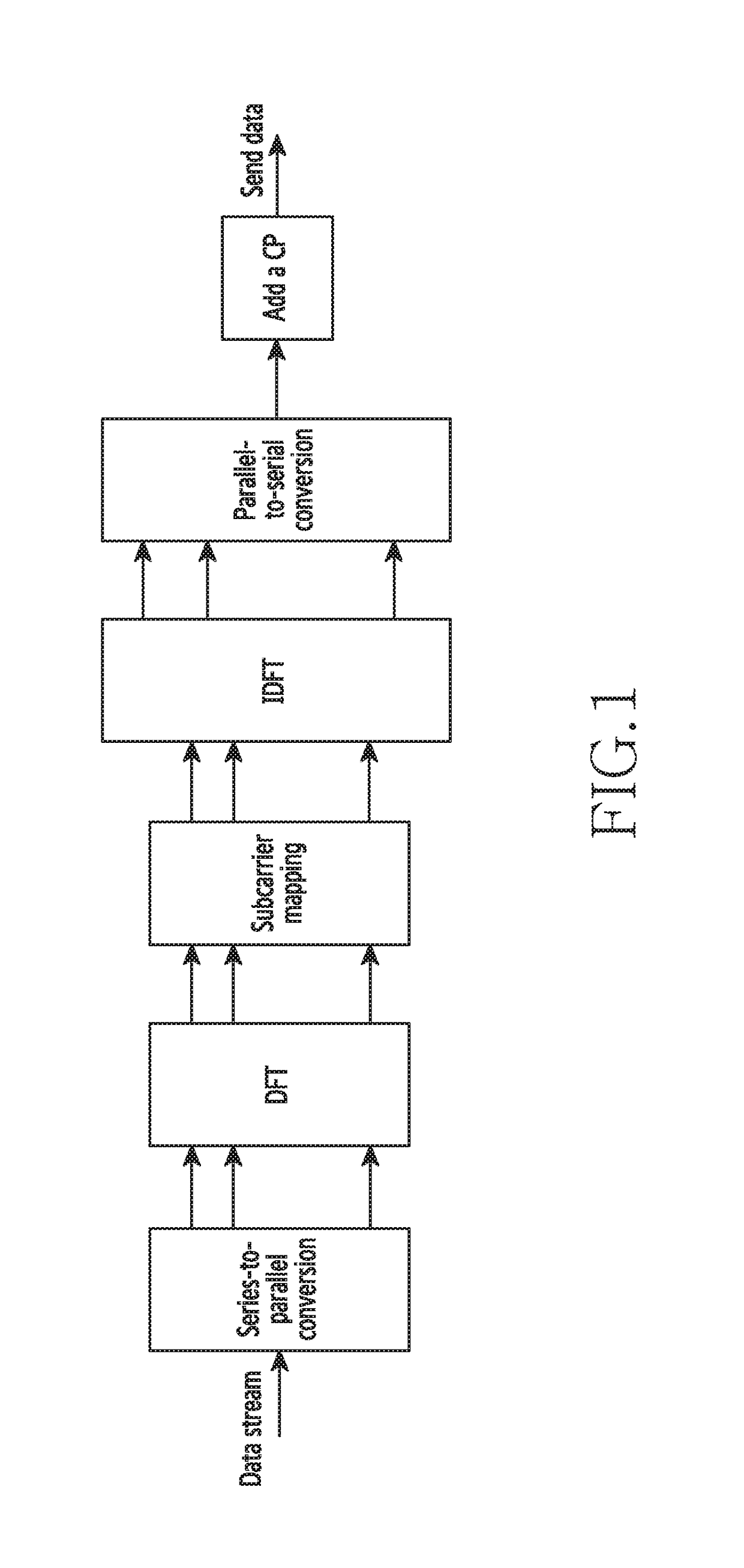 Method and apparatus for grid mapping in a wireless communication system
