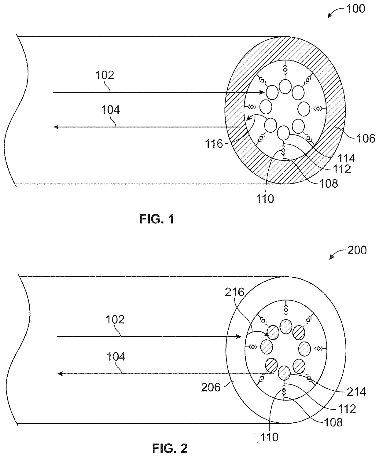 Hollow polymer fiber optic system for single analyte and multiplexed analyte detection