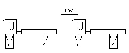 Field static vehicle weighing detecting method of dynamic road vehicle automatic weighing instrument