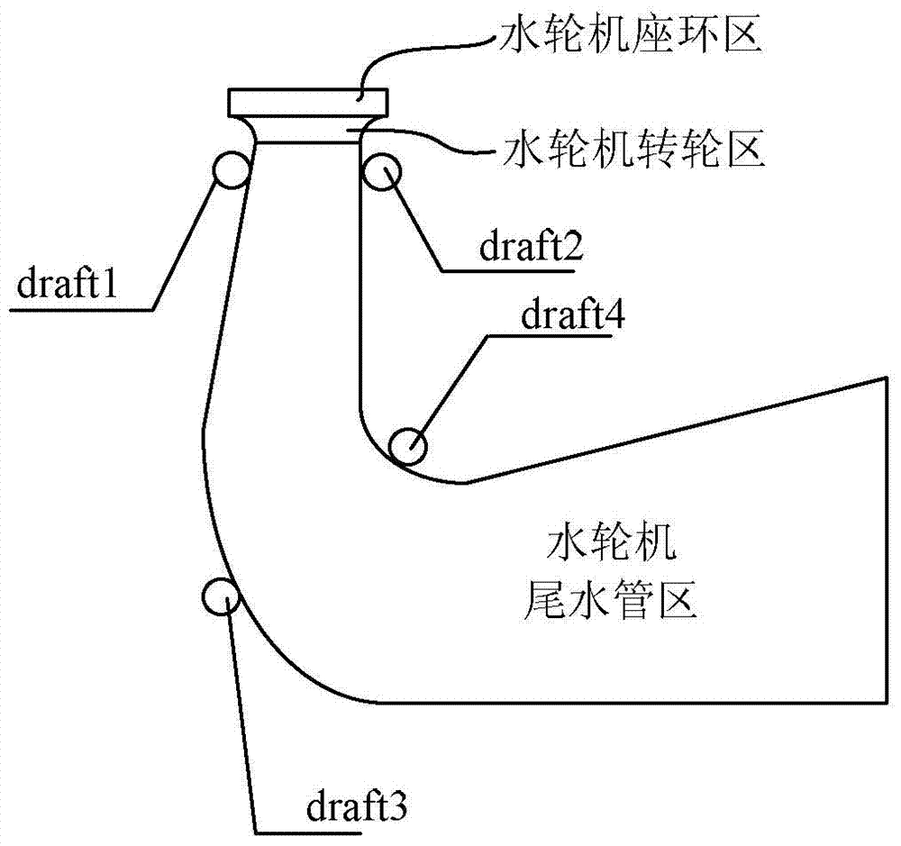 A Method of State Monitoring and Fault Diagnosis of Hydraulic Turbine Based on Chaos Theory