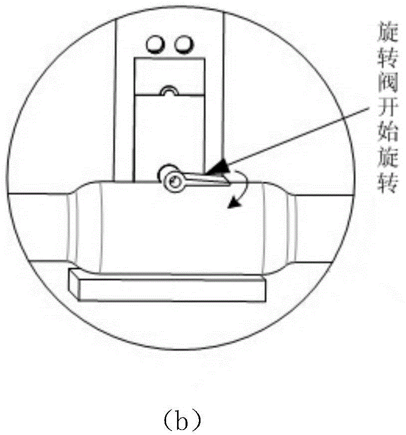 Novel blood circulating device