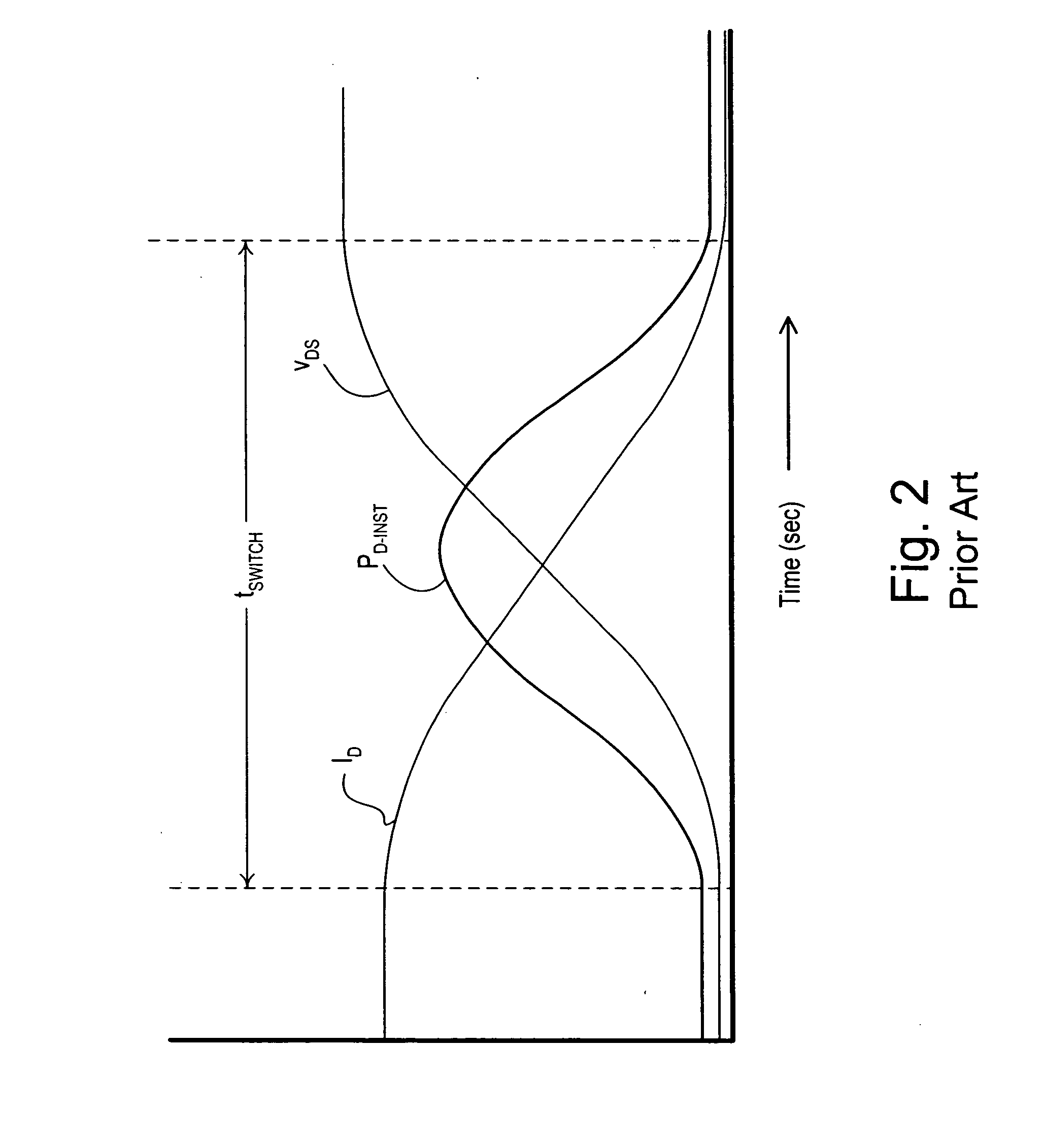 Load control device having a variable drive circuit