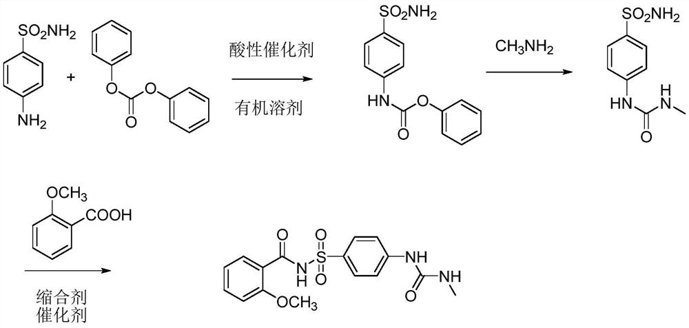 Preparation method of sulfonyl phenylurea herbicide safener