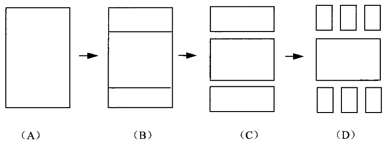 A Method for Improving Graphical Fidelity of SI/GE Emitter Window