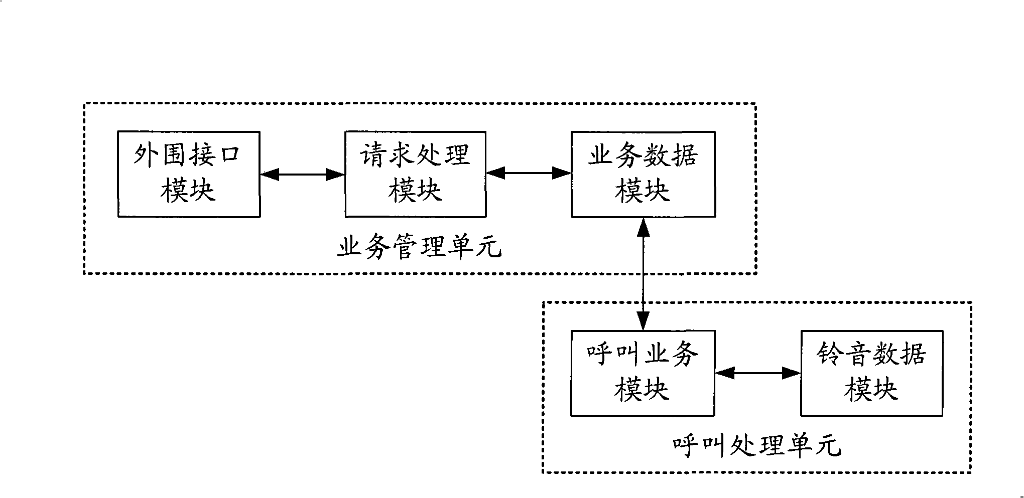 Method for implementing selective rejection of incoming call, and multimedia ring service system