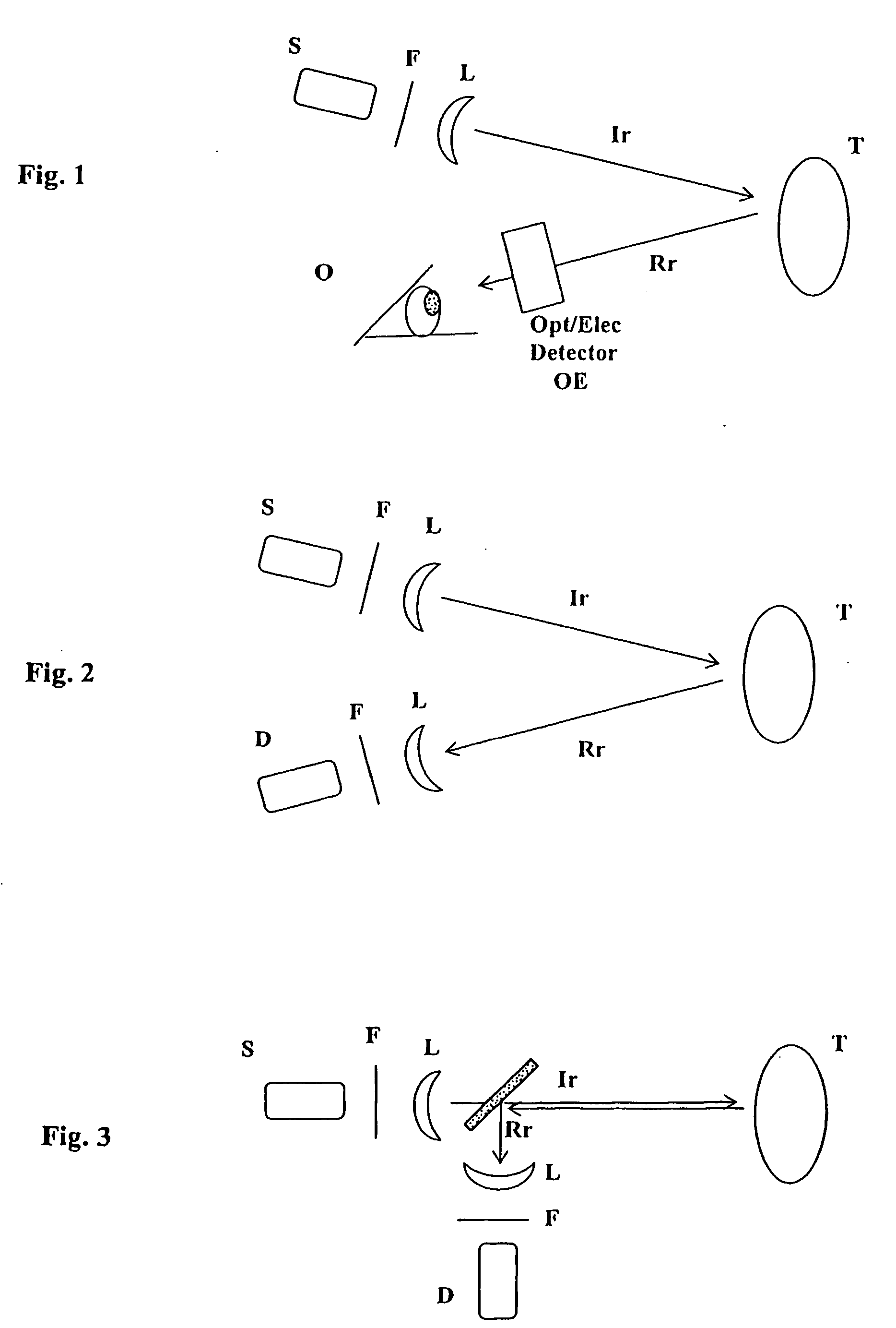 System and method for detecting dental caries