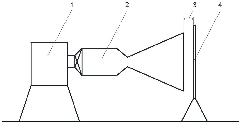 A system and method for verifying the adaptability of engine ignition shock wave environment in confined space