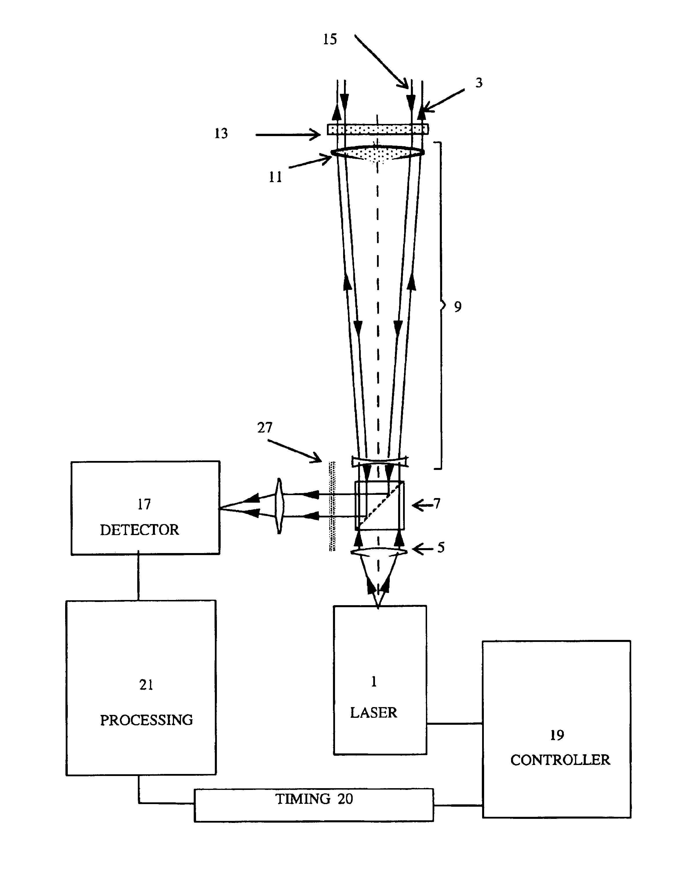 Apparatus for and method of optical detection and analysis of an object