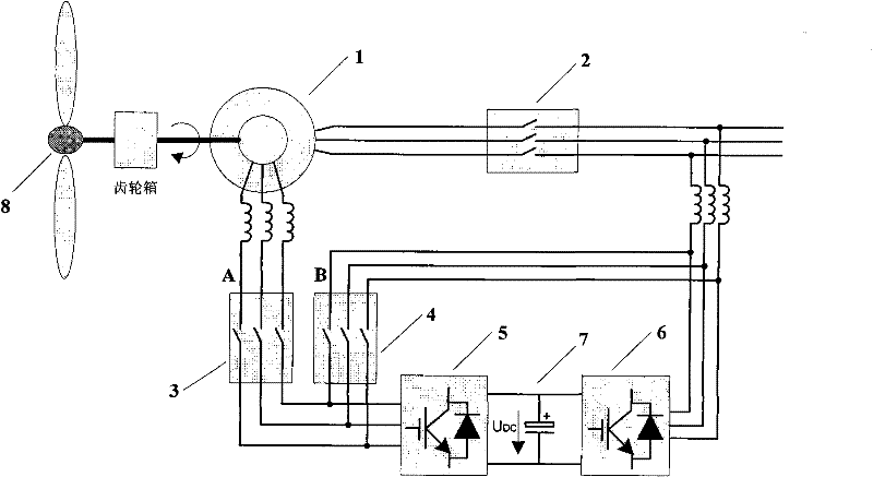 Low voltage ride through control circuit of doubly-fed variable-speed constant-frequency wind power generator unit