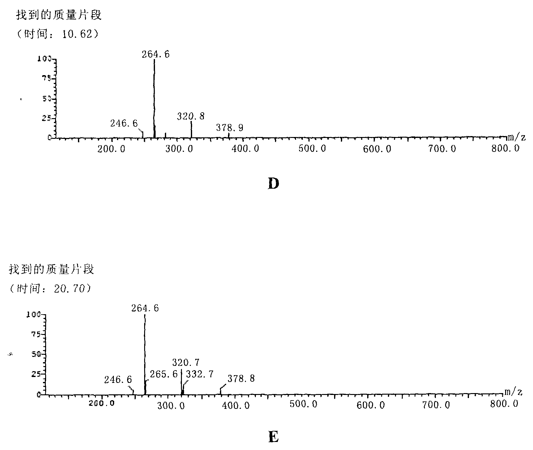 Preparation method of atorvastatin calcium isomer mixture and its intermediate