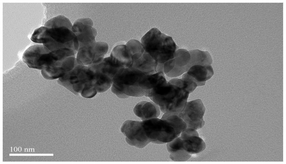 Holmium oxide-scandium oxide compositely-stabilized zirconium oxide and preparation method thereof, and electrolyte material of solid oxide fuel cell