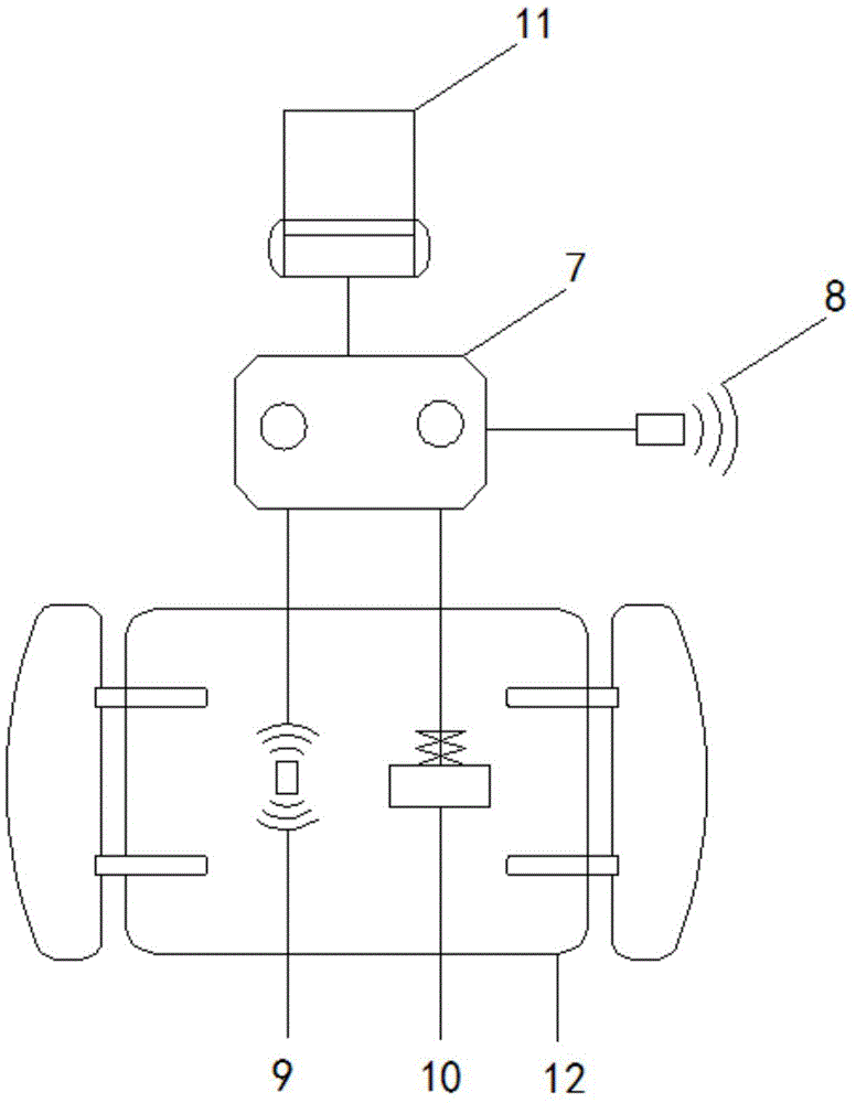 Respiratory movement control device and system