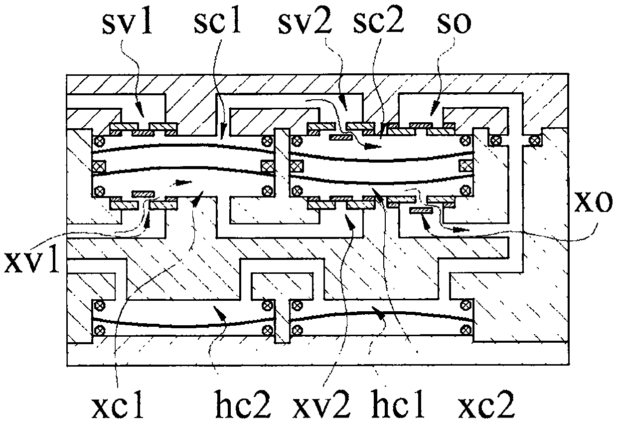 Fluid mixer