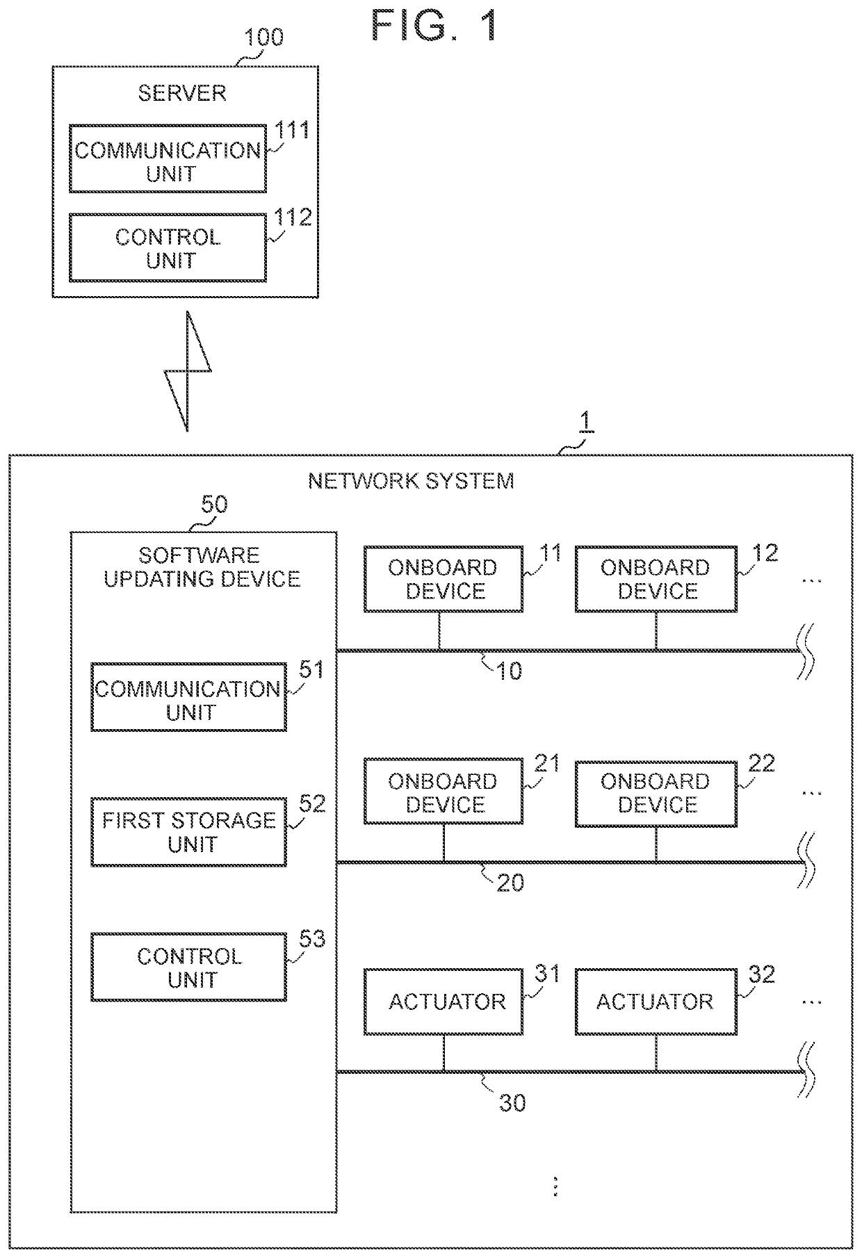 Server, software updating device, vehicle, software updating system, control method, and non-transitory storage medium