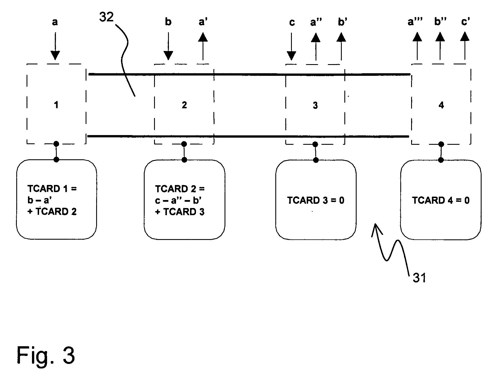 Method for operating a packet based data network