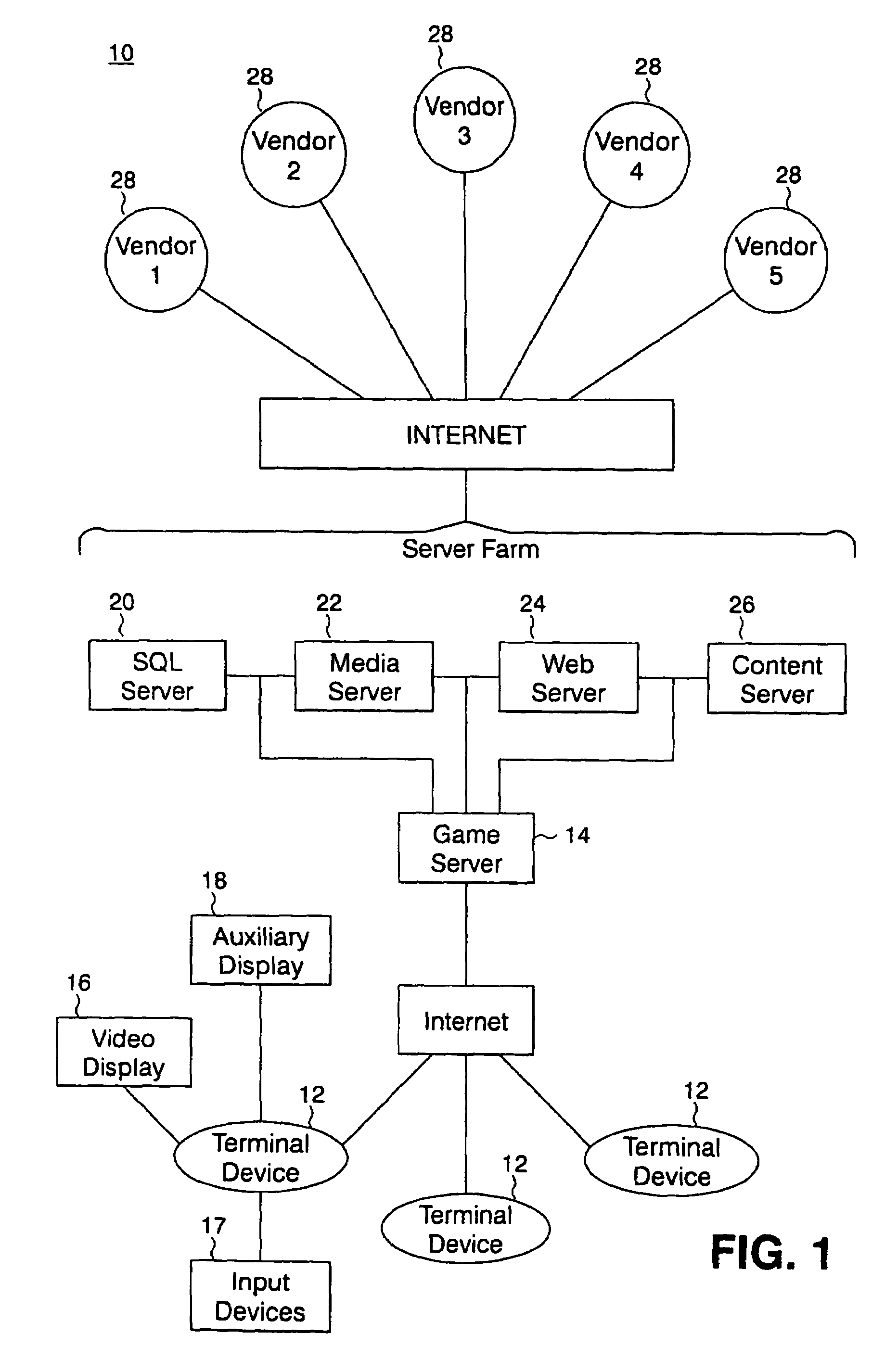 System and method for combining interactive game with infomercial