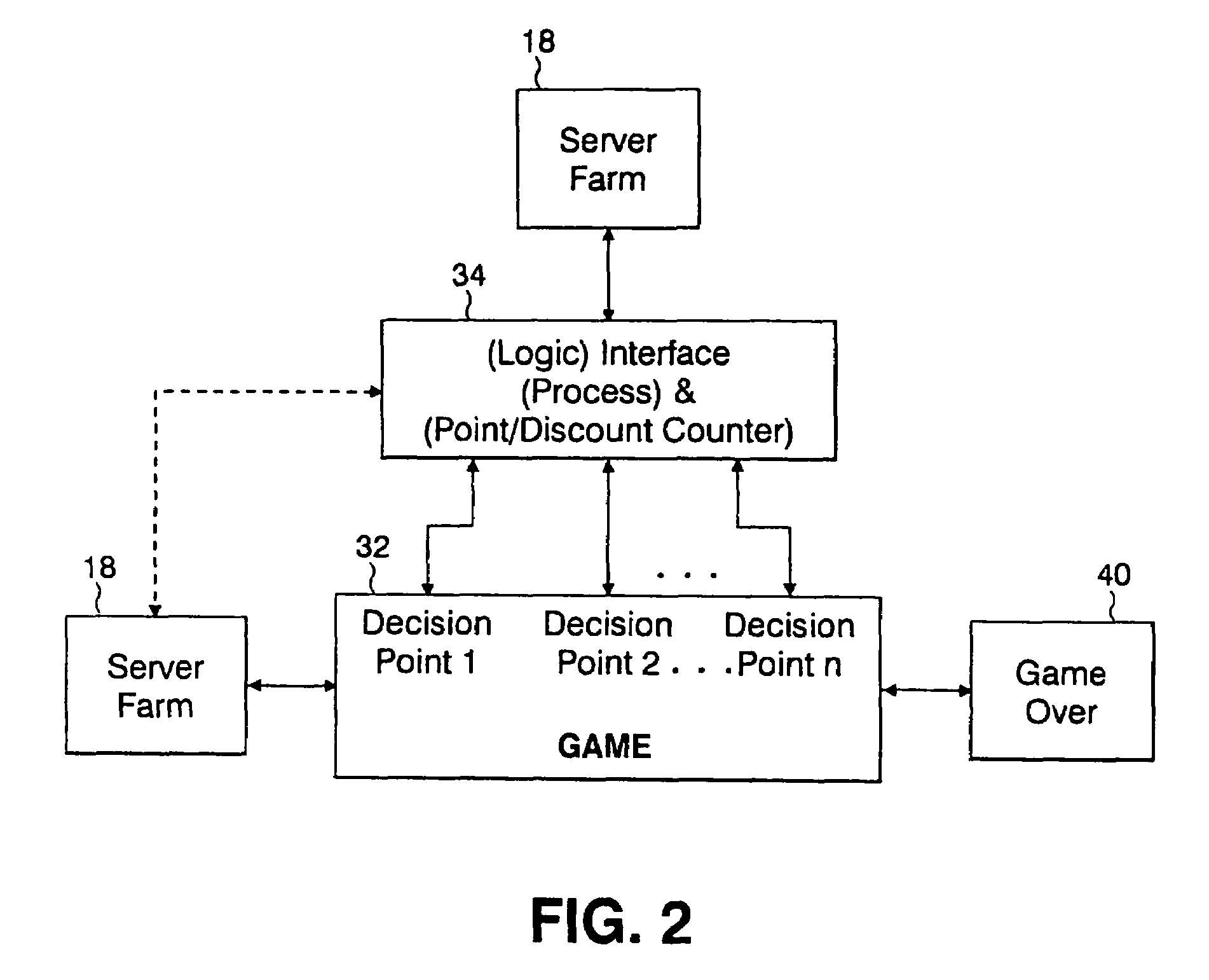System and method for combining interactive game with infomercial