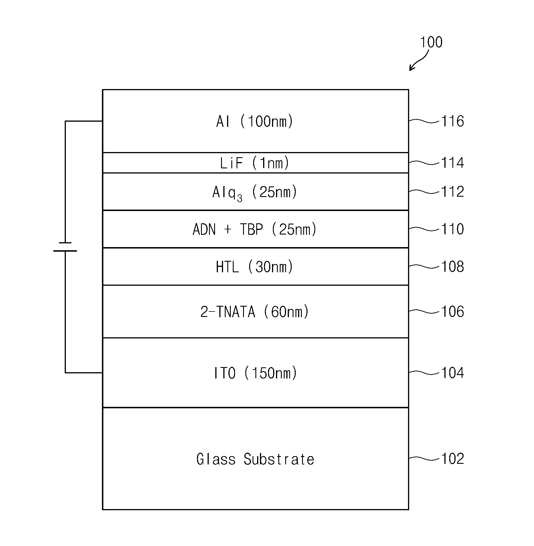 Organic electroluminescent material and organic electroluminescent device including the same