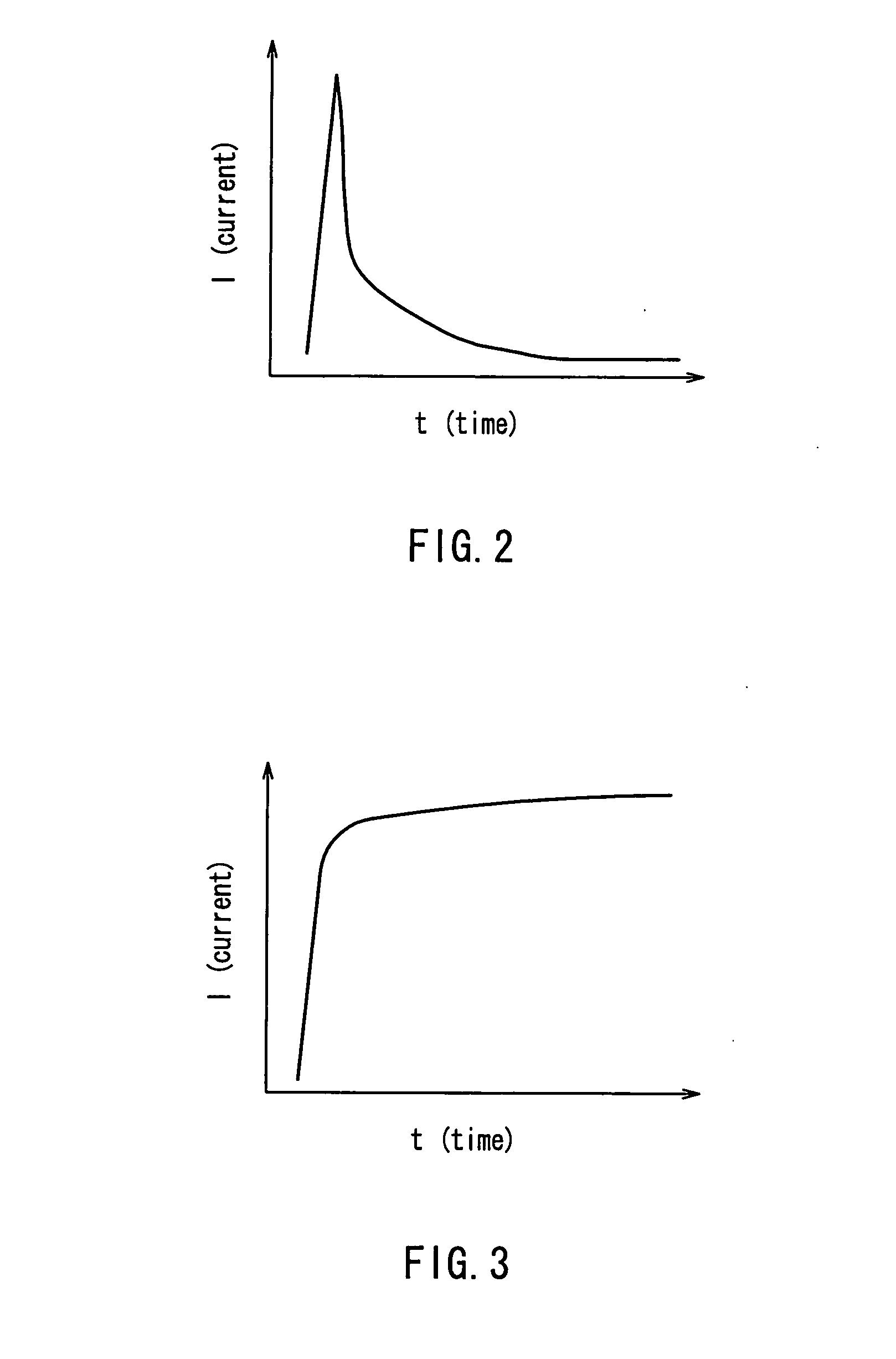 Method for testing precursor of secondary cell, its testing instrument, and method for manufacturing secondary cell using the method