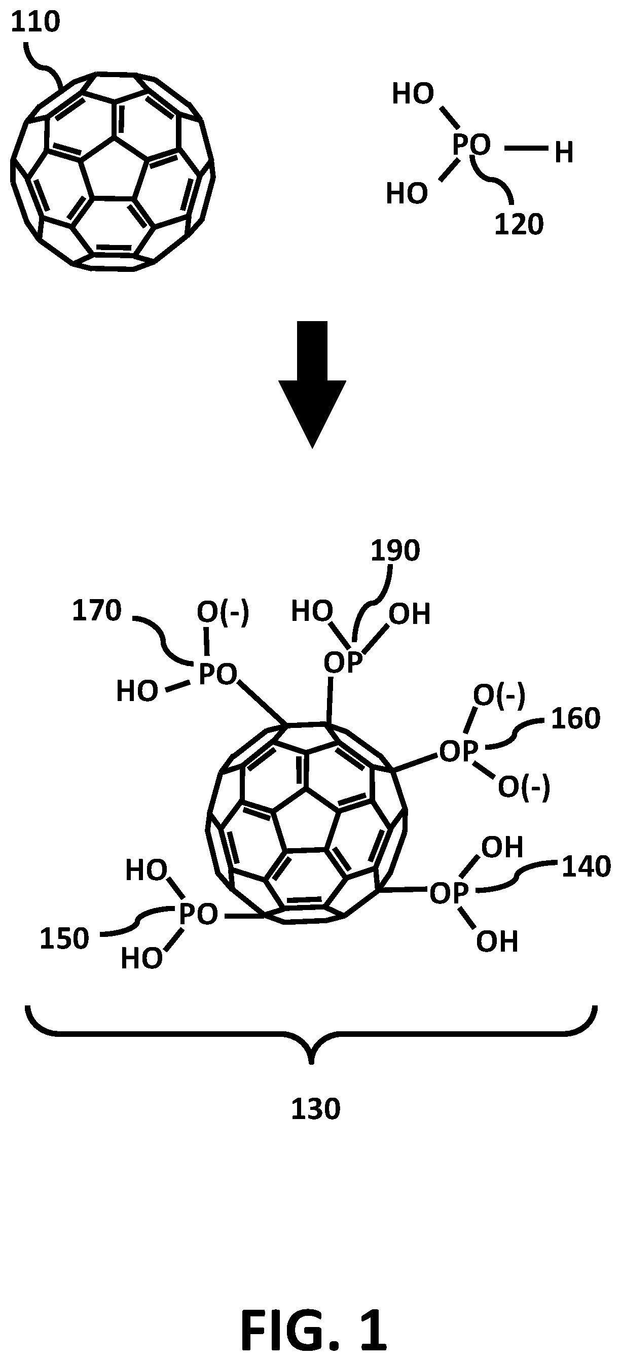 Fullerene gallium phosphonate and methods