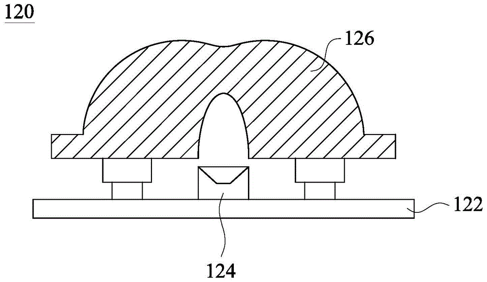 Panel light