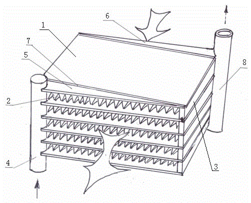 A flat tube counterflow heat exchanger