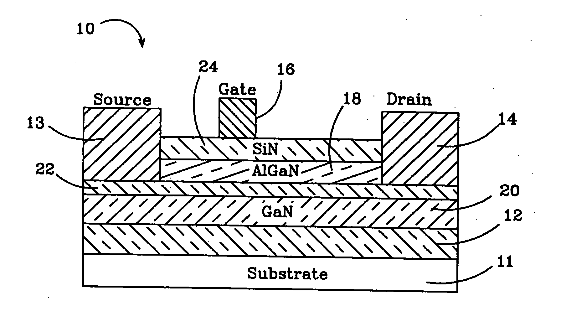 Insulating gate AlGaN/GaN HEMT