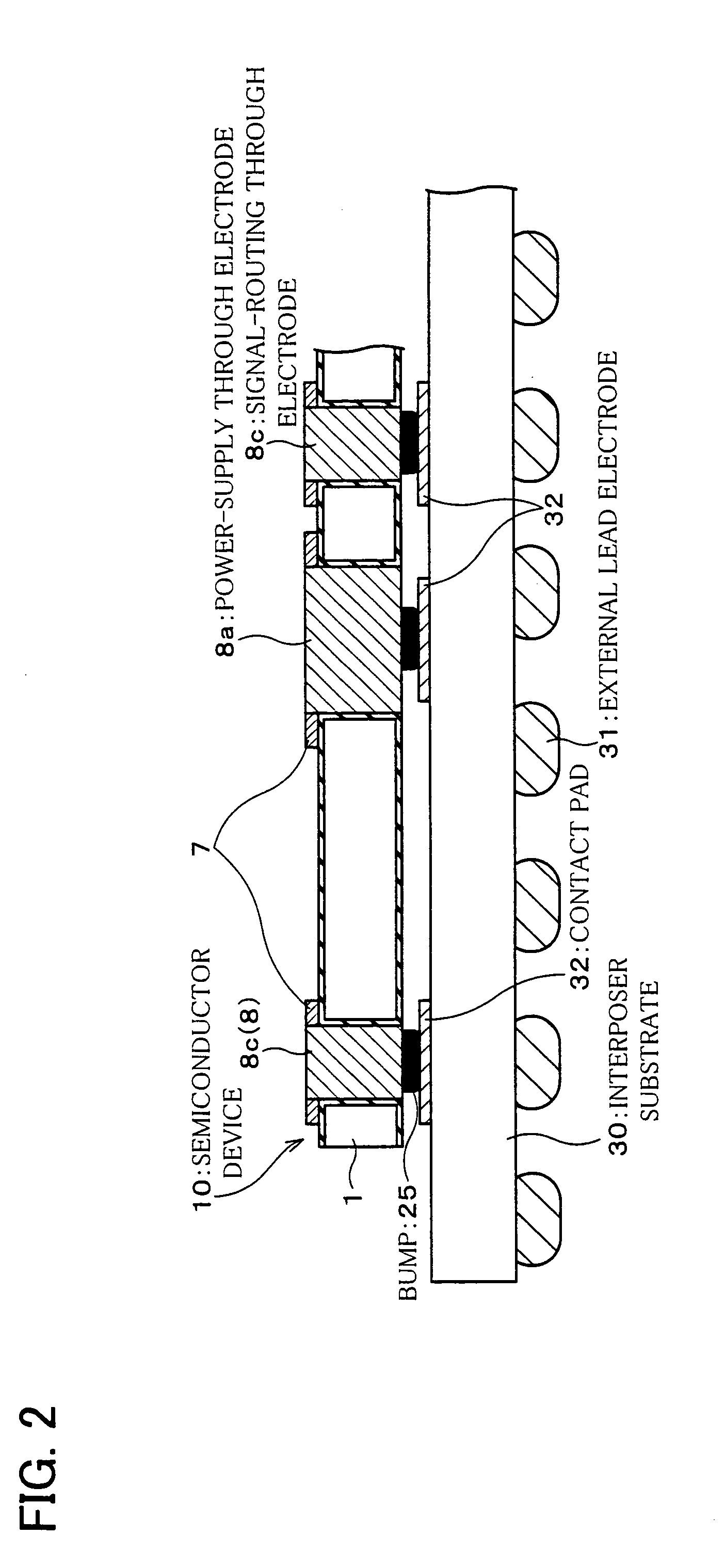 Semiconductor device and chip-stack semiconductor device
