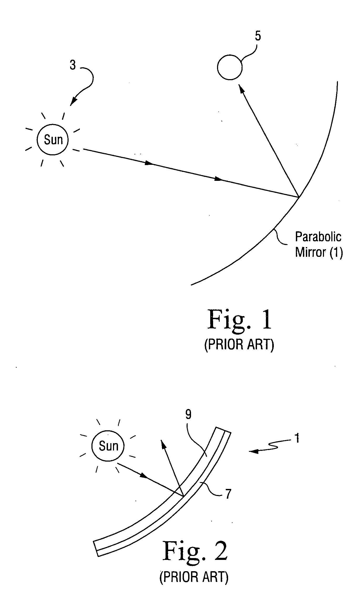 Method of making reflector for solar collector or the like and corresponding product