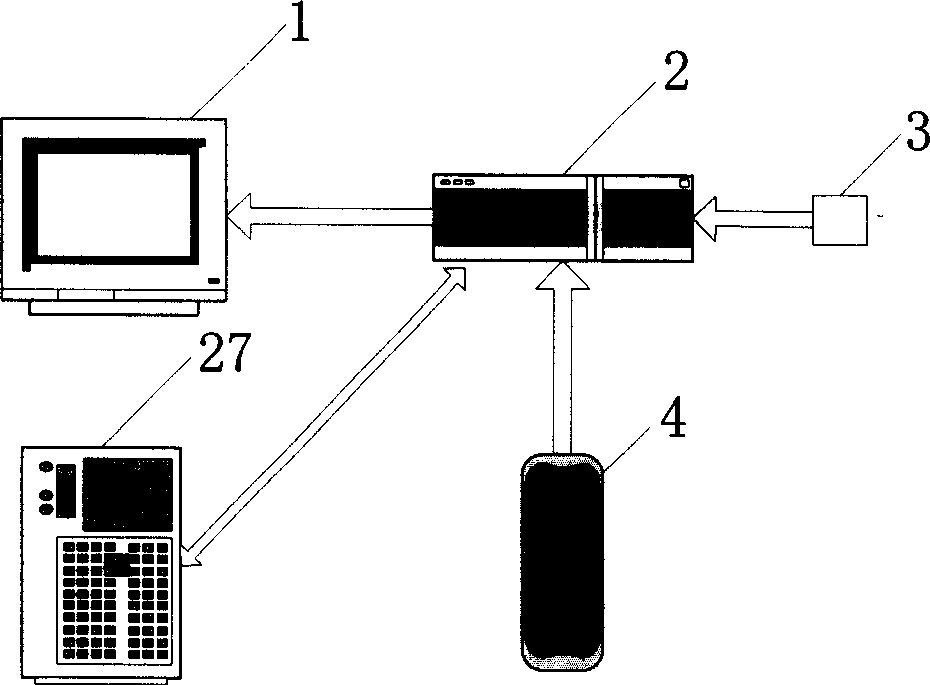 Video teaching system and application method