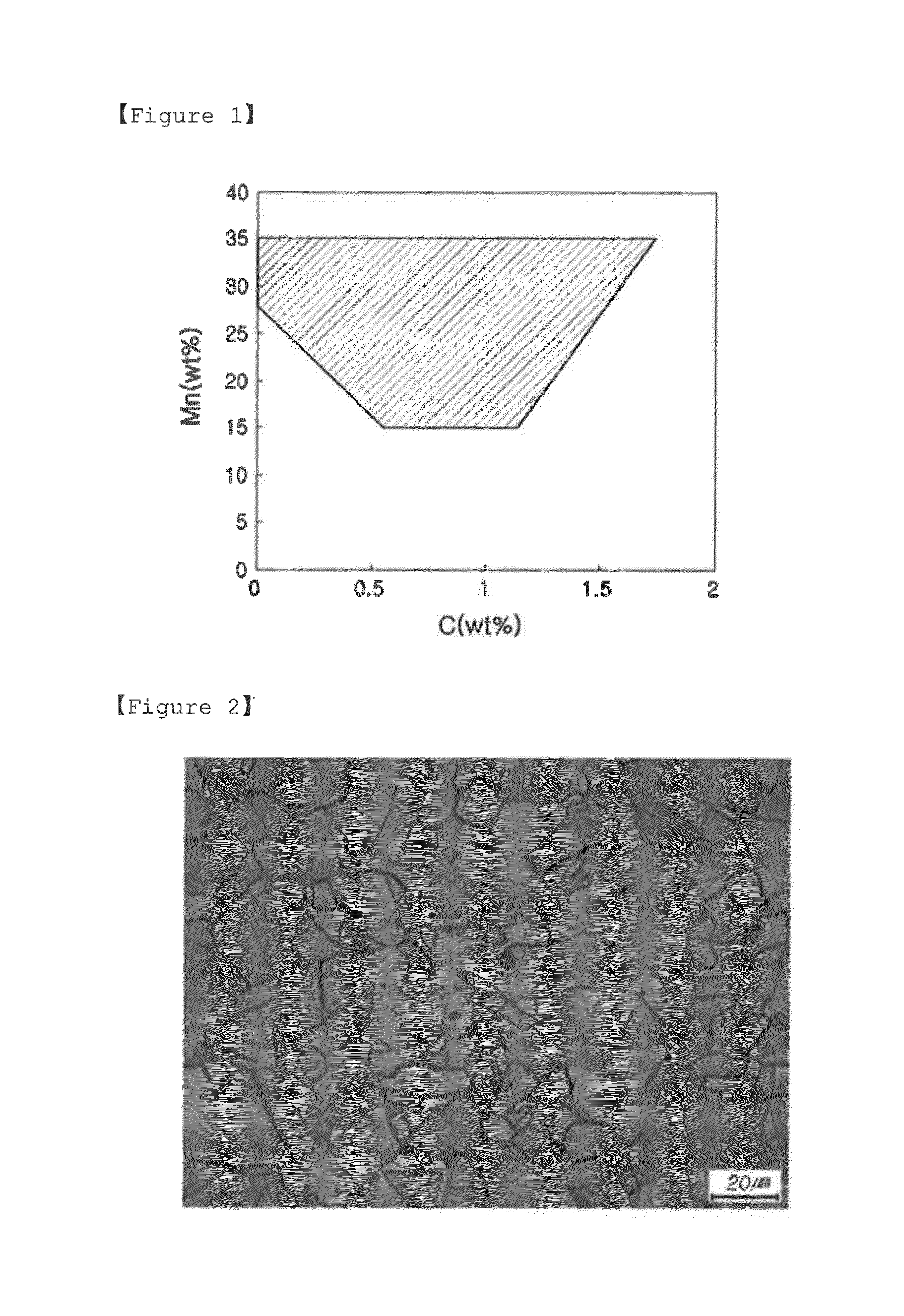 Austenitic steel having excellent machinability and ultra-low temperature toughness in weld heat-affected zone, and method of manufacturing the same