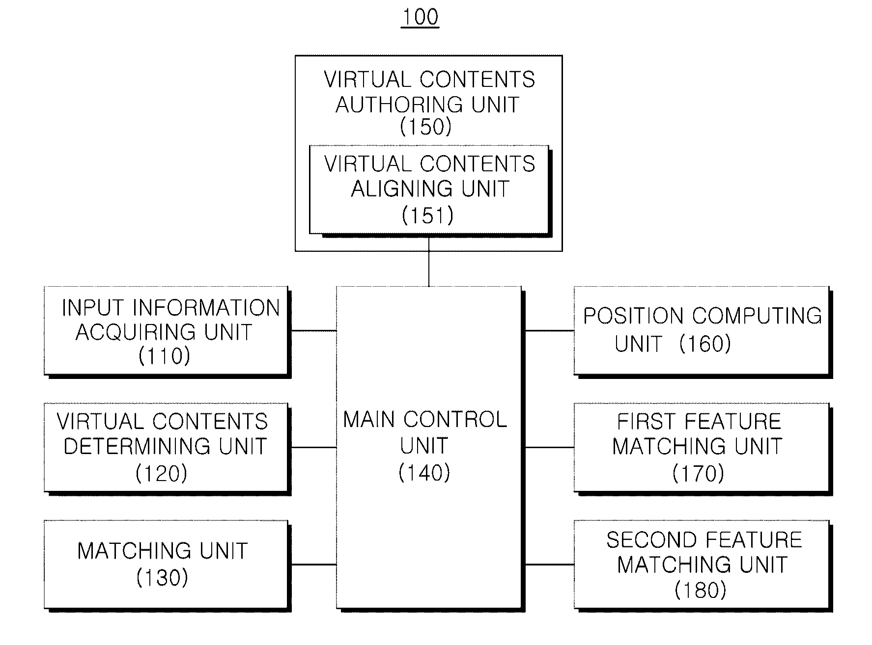 Real-time interactive augmented reality system and method and recording medium storing program for implementing the method