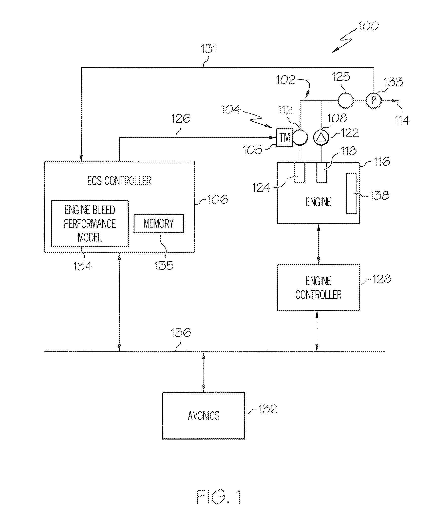 Aircraft cabin pressure descent detection and control system and method