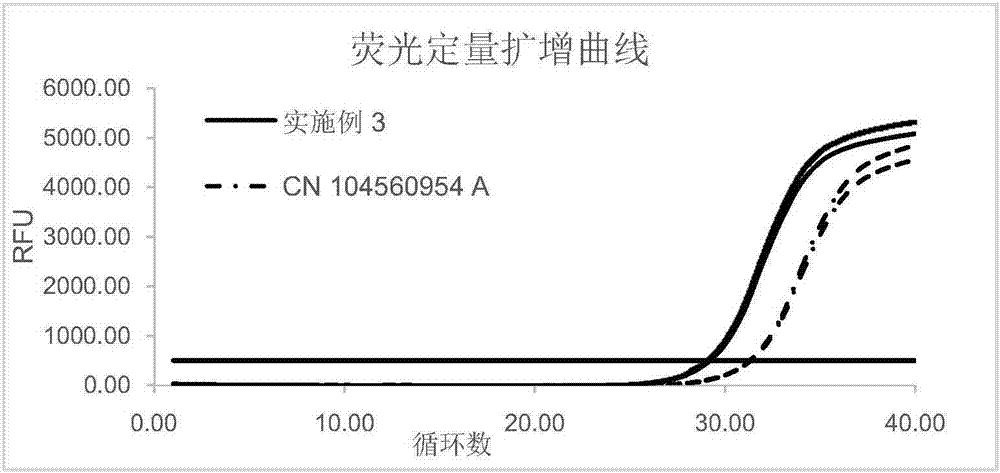 Binding solution for purification of nucleic acid and application of binding solution