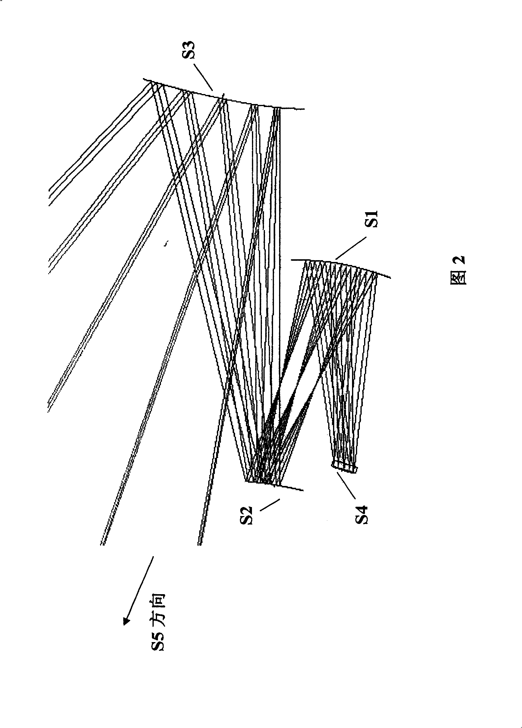 Super thin reflective projection display imaging method and objective lens based on free camber