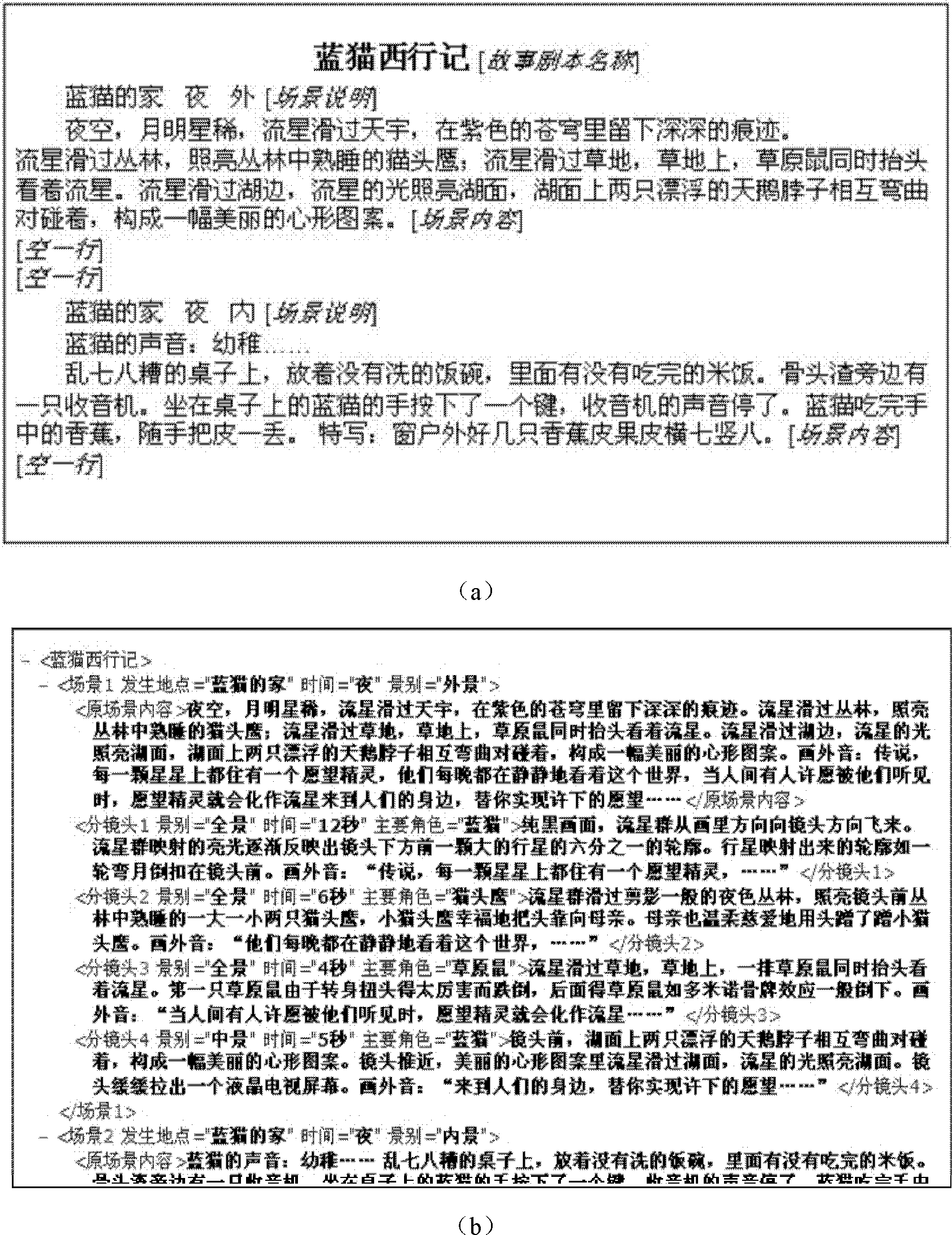 Computer-assisted animation image-text continuity semi-automatic generating method