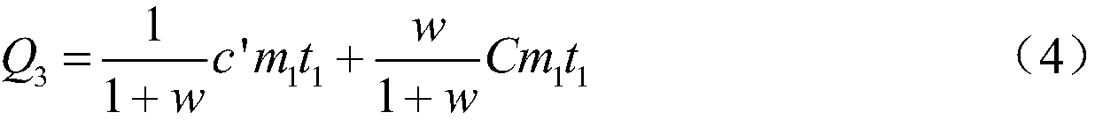 Calculation method of specific heat of frozen soil based on hybrid calorimetry