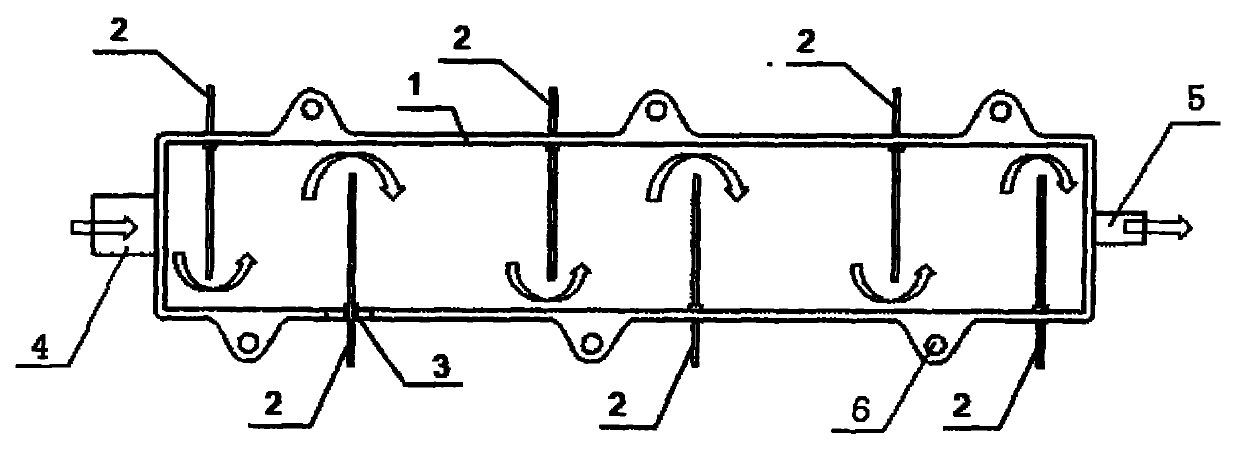 Ventilation test device of crankcase