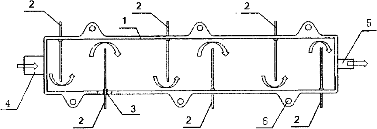 Ventilation test device of crankcase