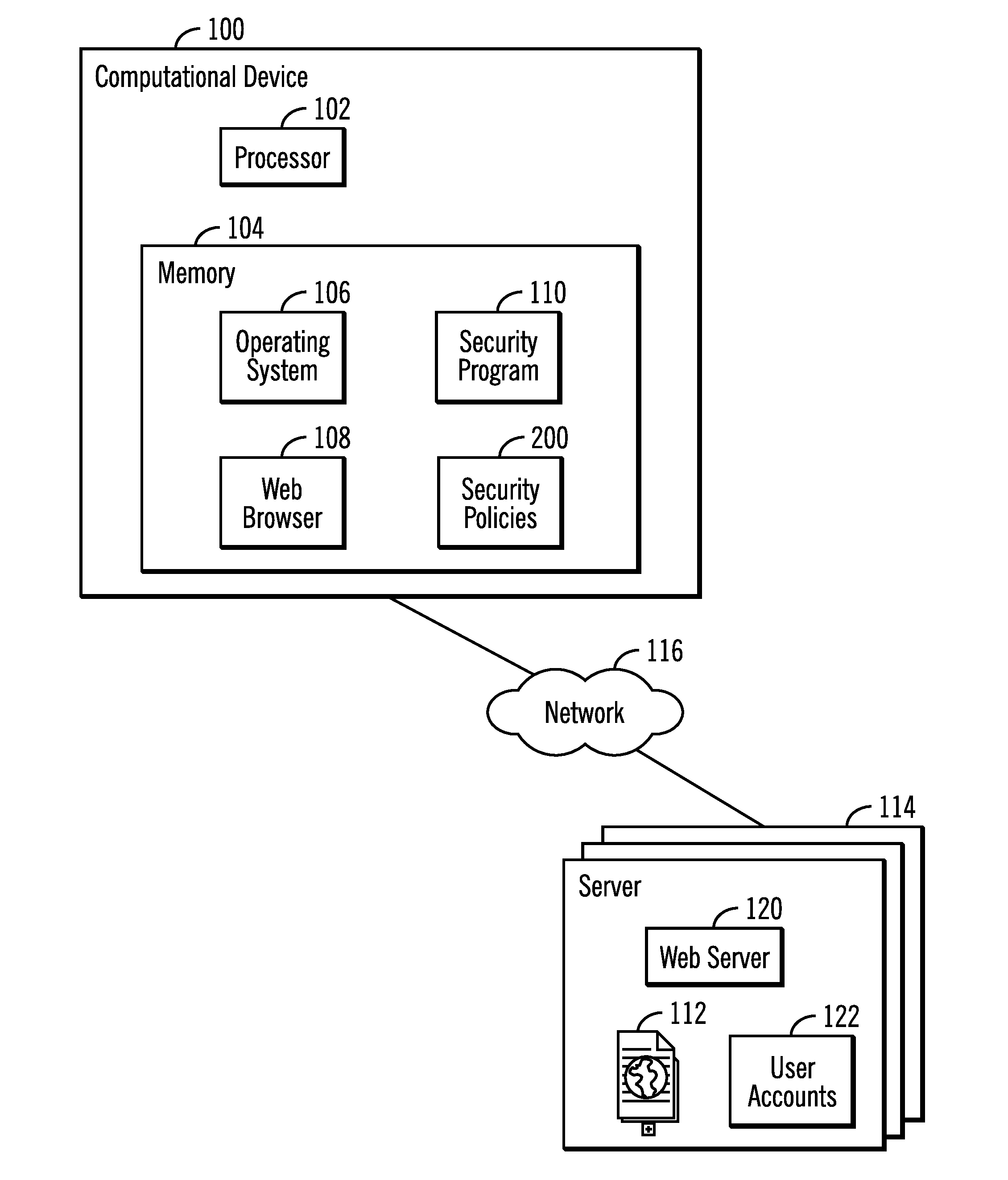 Interacting with a remote server over a network to determine whether to allow data exchange with a resource at the remote server
