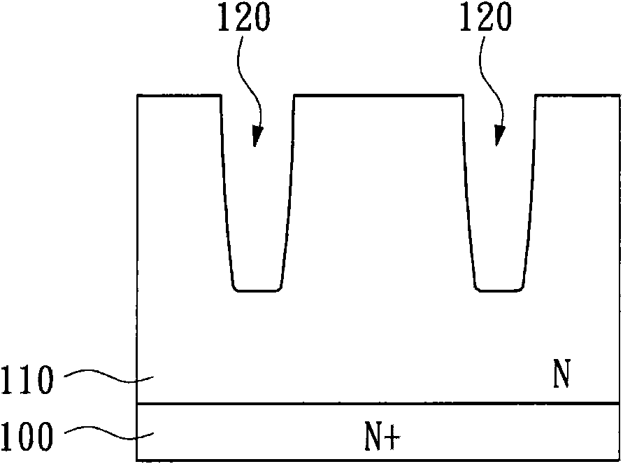 Power semiconductor with polysilicon structure at bottom of trench and method for manufacturing same