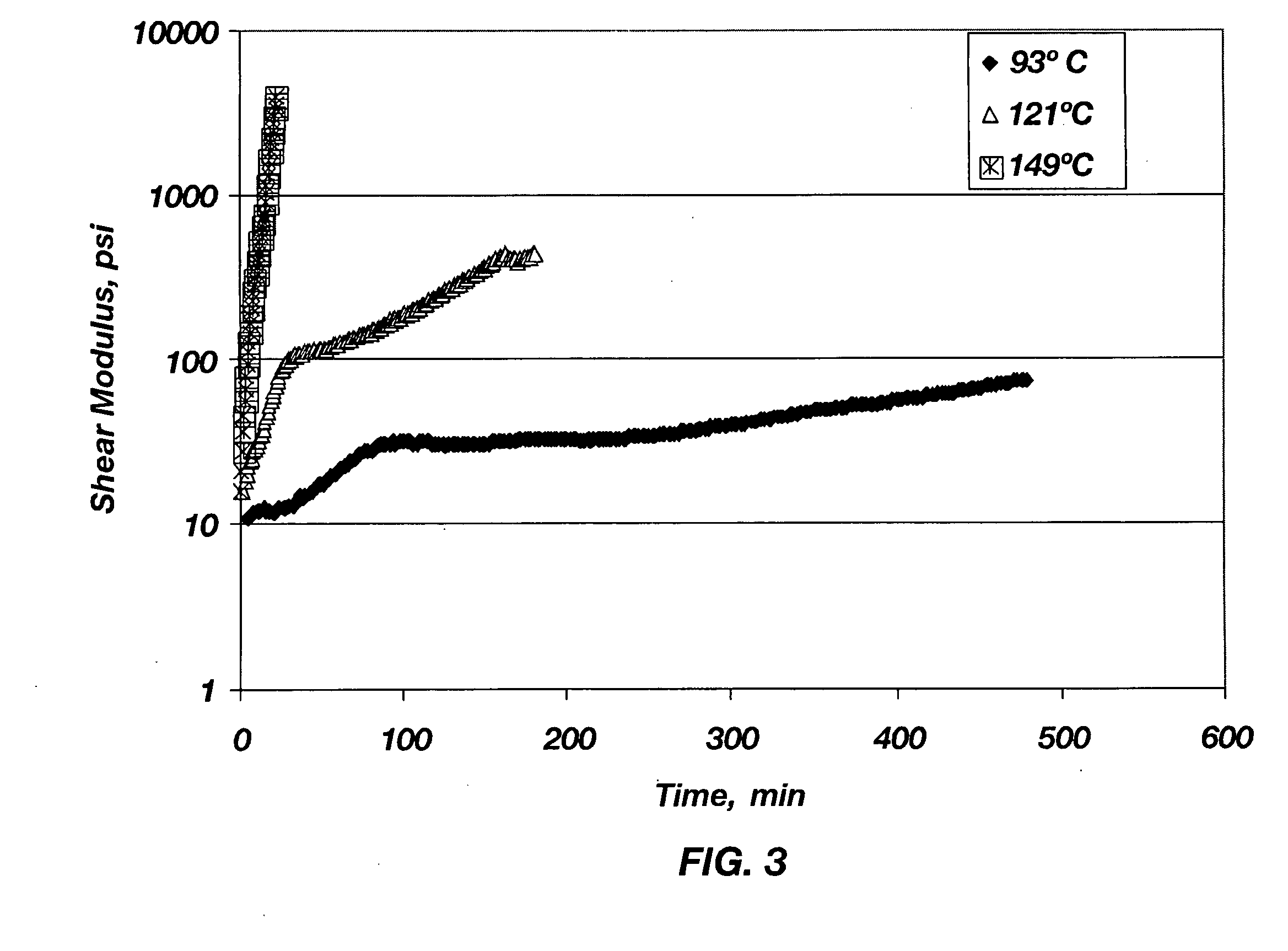 Ceramic material suitable for repair of a space vehicle component in a microgravity and vacuum environment, method of making same, and method of repairing a space vehicle component