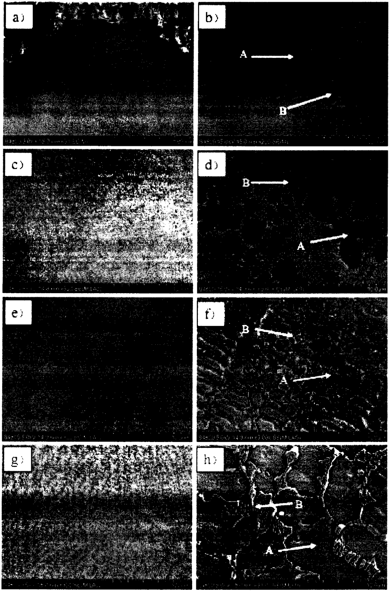 A kind of preparation method of high-entropy alloy powder and high-hardness high-entropy alloy coating