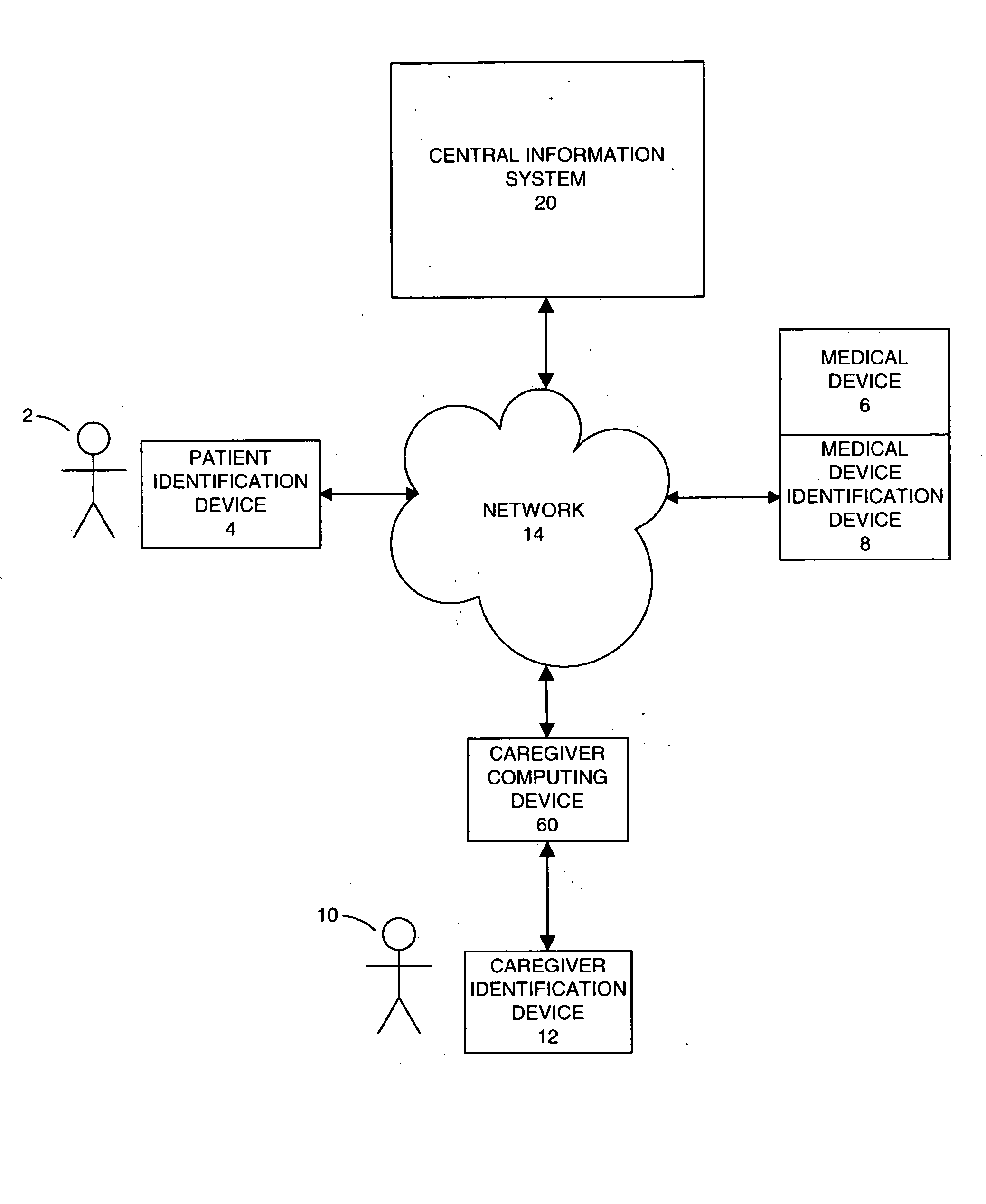 Task-based system and method for managing patient care through automated recognition