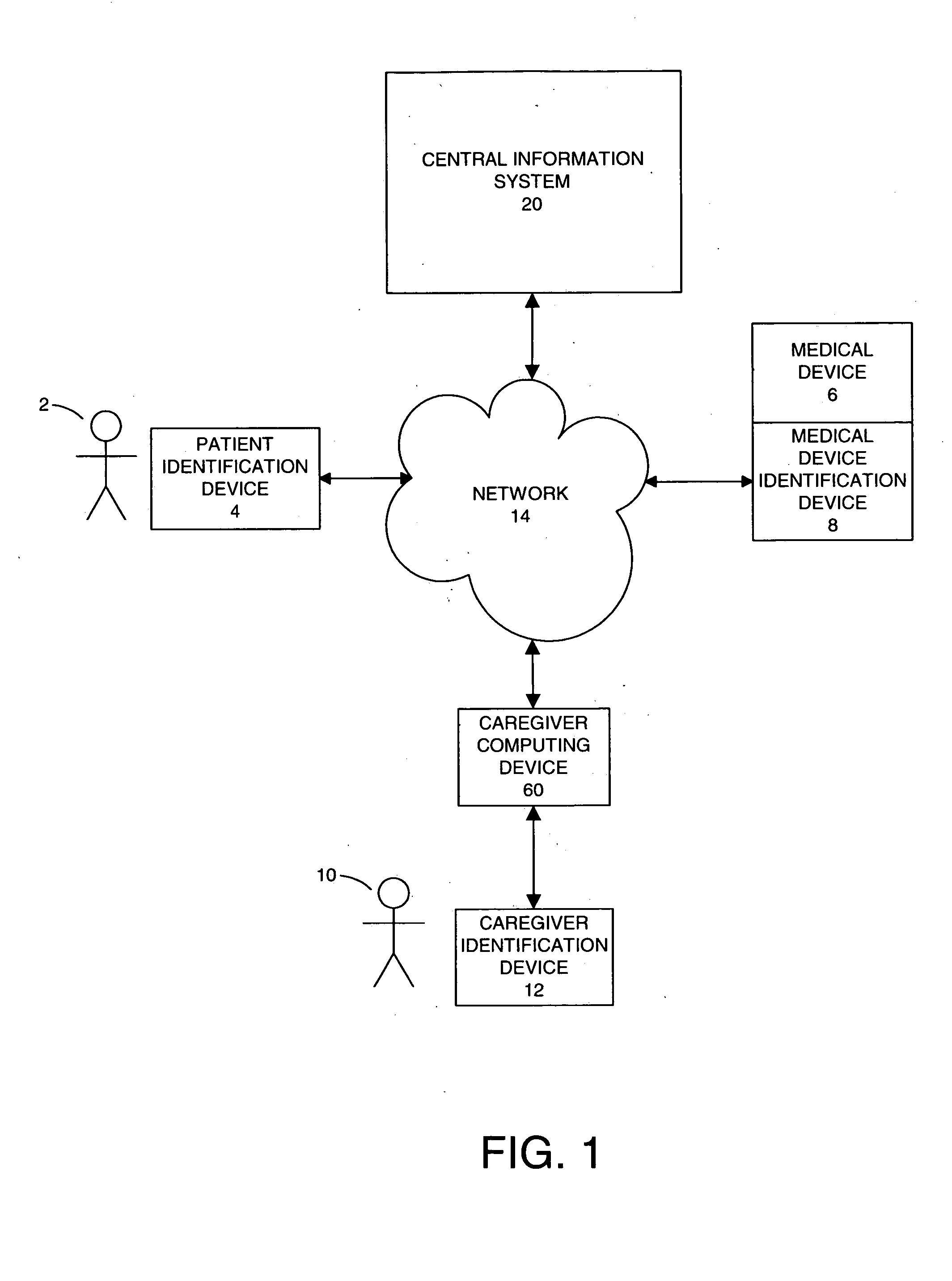 Task-based system and method for managing patient care through automated recognition