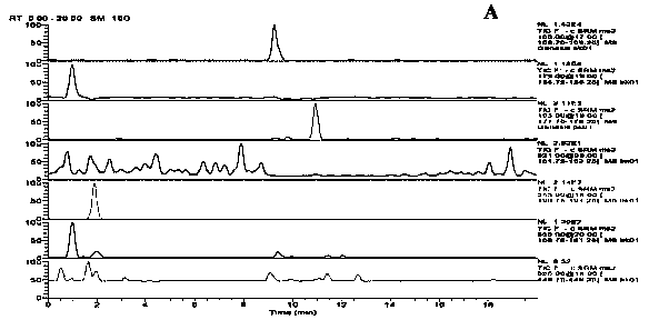 Method for determination of blood-nourishing and brain-clearing effective component